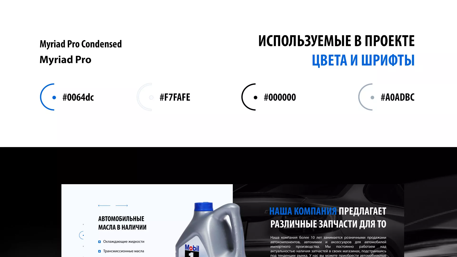 Разработка сайта магазина автозапчастей «М7» в Яранске